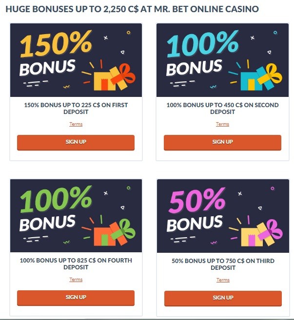 MrBet Welcome Bonus