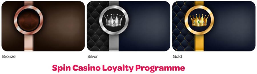 Spin Casino - Loyalty Programme